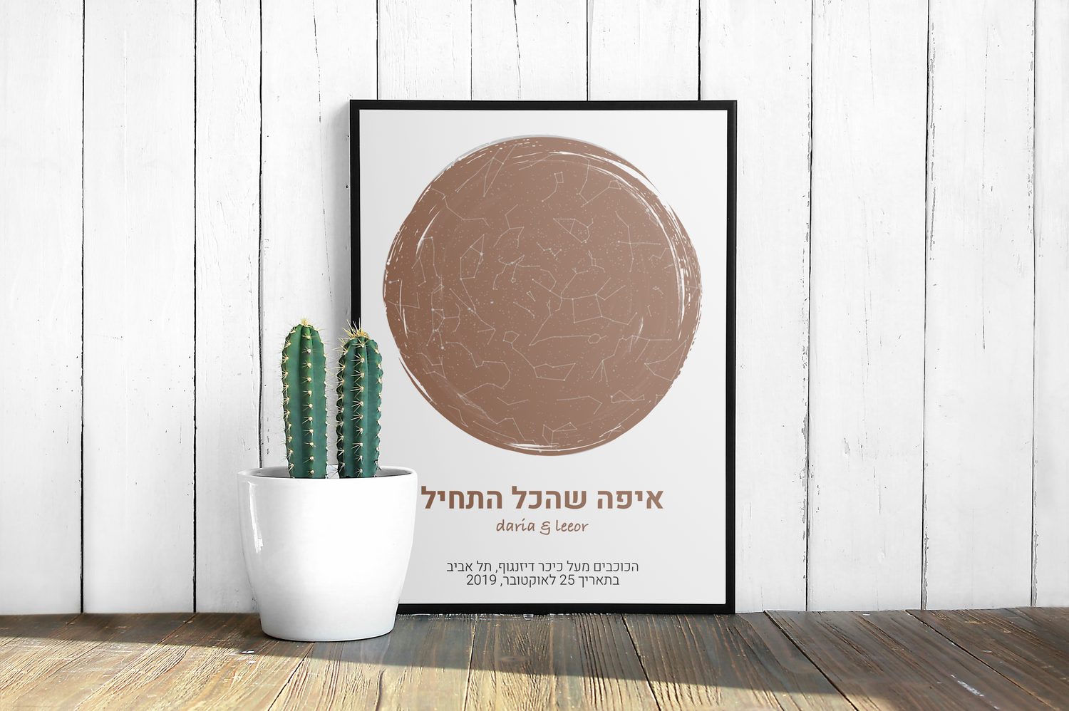 מפת כוכבים לפי תאריך ומיקום