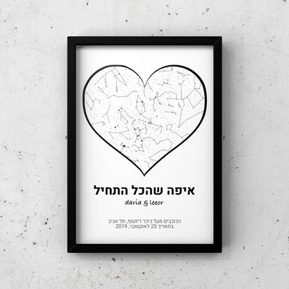 מפת כוכבים בהתאמה אישית לפי מיקום ותאריך